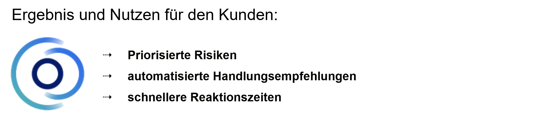 Software Resilience Management Ergebnis