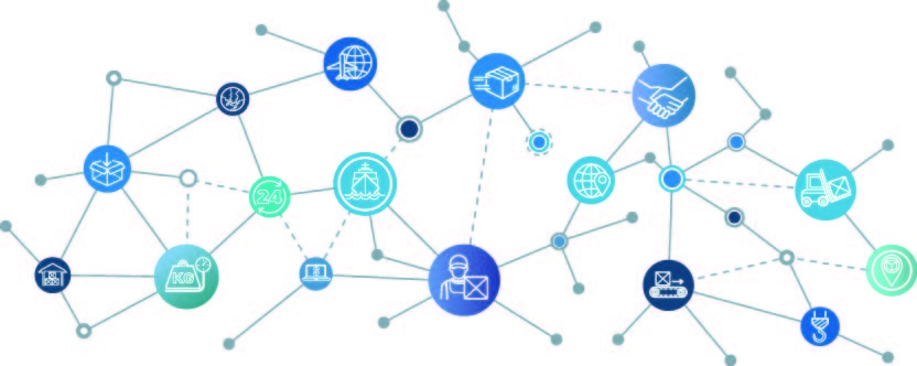 software supply chain management